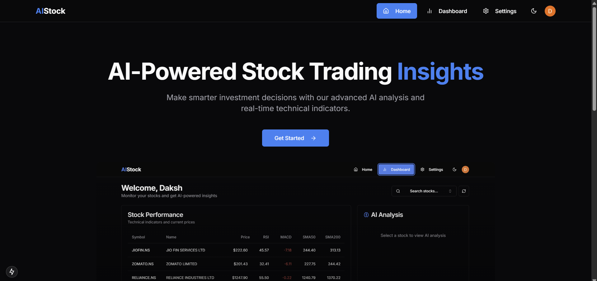 AI Stock-Insights Trading